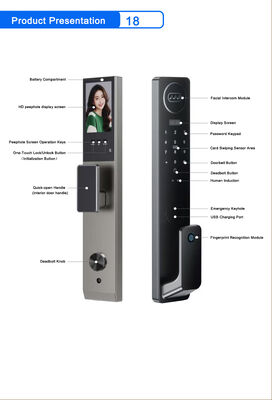 3D Facial Recognition Fully Automatic Smart Door Lock With 4.5 Inch Display & Video Doorbell