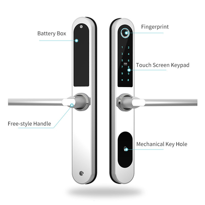 De intelligente Wifi-van het de Kaart Biometrische Glas van de Smart Homevingerafdruk batterijen van het de Deurslot 4pcs aa