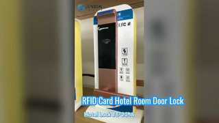 RFID Hotelslot met gratis hotelsysteem